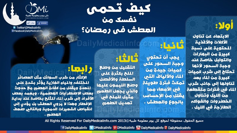 اضغط على الصورة لعرض أكبر. 

الإسم:	DailyMedicalinfo_How_to_protect_yourself_from_thirst_in_Ramadan.jpg 
مشاهدات:	4 
الحجم:	141.8 كيلوبايت 
الهوية:	849555