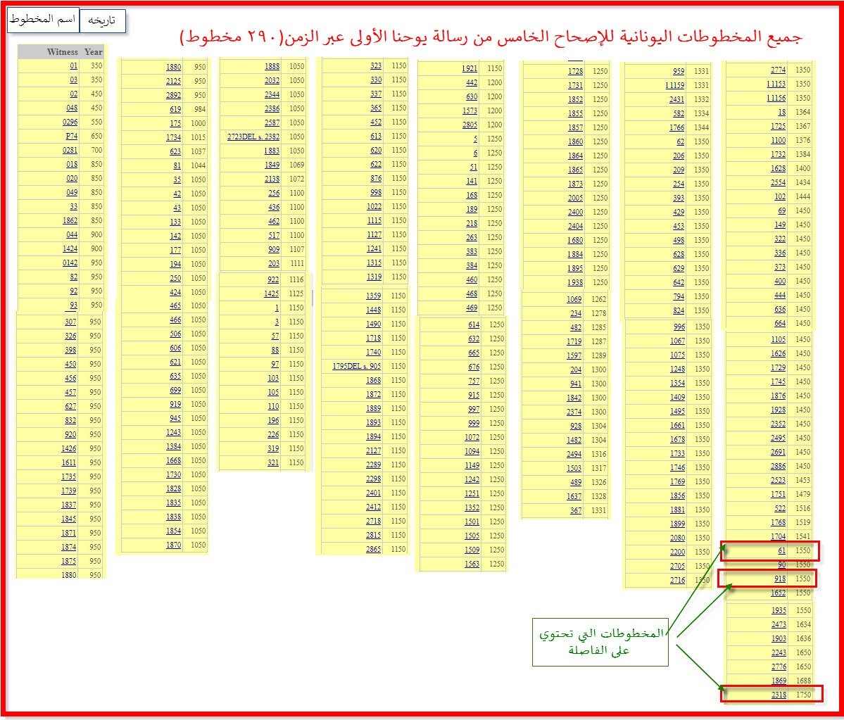 اضغط على الصورة لعرض أكبر. الإسم: 222.jpg مشاهدات: 0 الحجم: 312.7 كيلوبايت الهوية: 851744