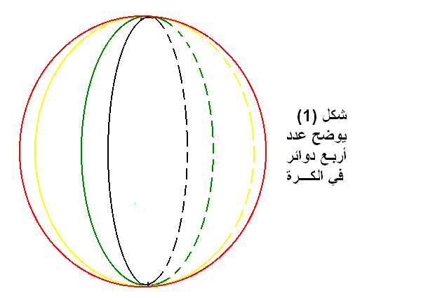 اضغط على الصورة لعرض أكبر. 

الإسم:	image.png 
مشاهدات:	134 
الحجم:	11.0 كيلوبايت 
الهوية:	813564