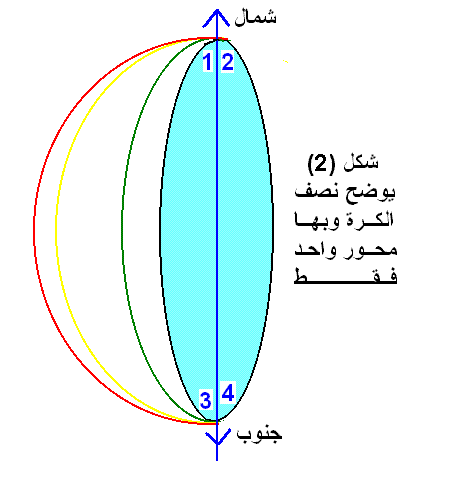 اضغط على الصورة لعرض أكبر. 

الإسم:	image.png 
مشاهدات:	92 
الحجم:	12.6 كيلوبايت 
الهوية:	813565