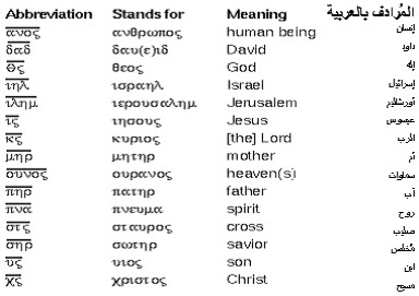 اضغط على الصورة لعرض أكبر.   الإسم:	image.png  مشاهدات:	19  الحجم:	74.2 كيلوبايت  الهوية:	814394