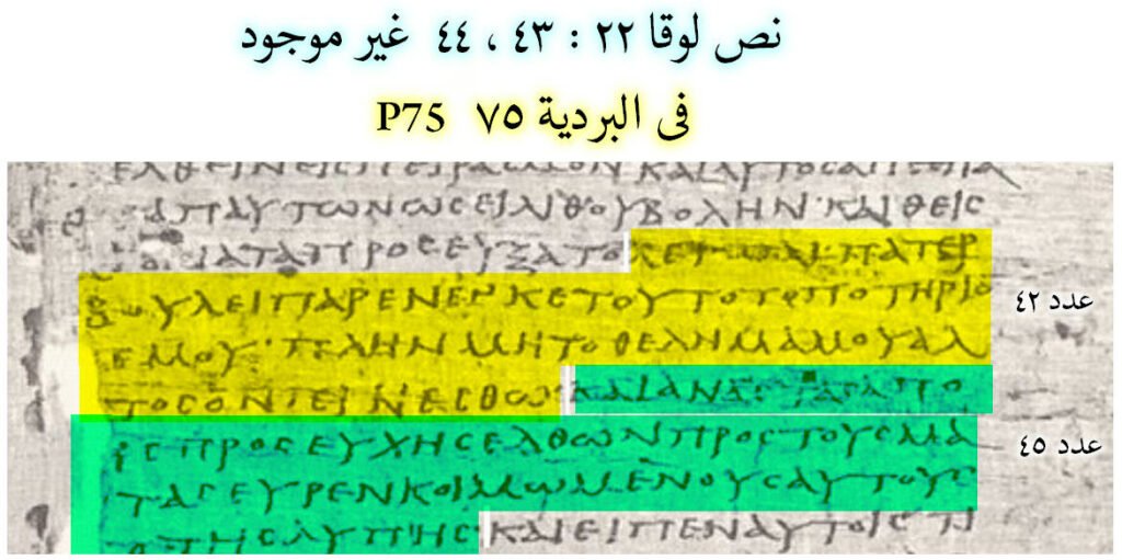 نص لوقا 22 /43-44 وظهر له ملاك ليقويه غير موجودة فى البردية 75، P75